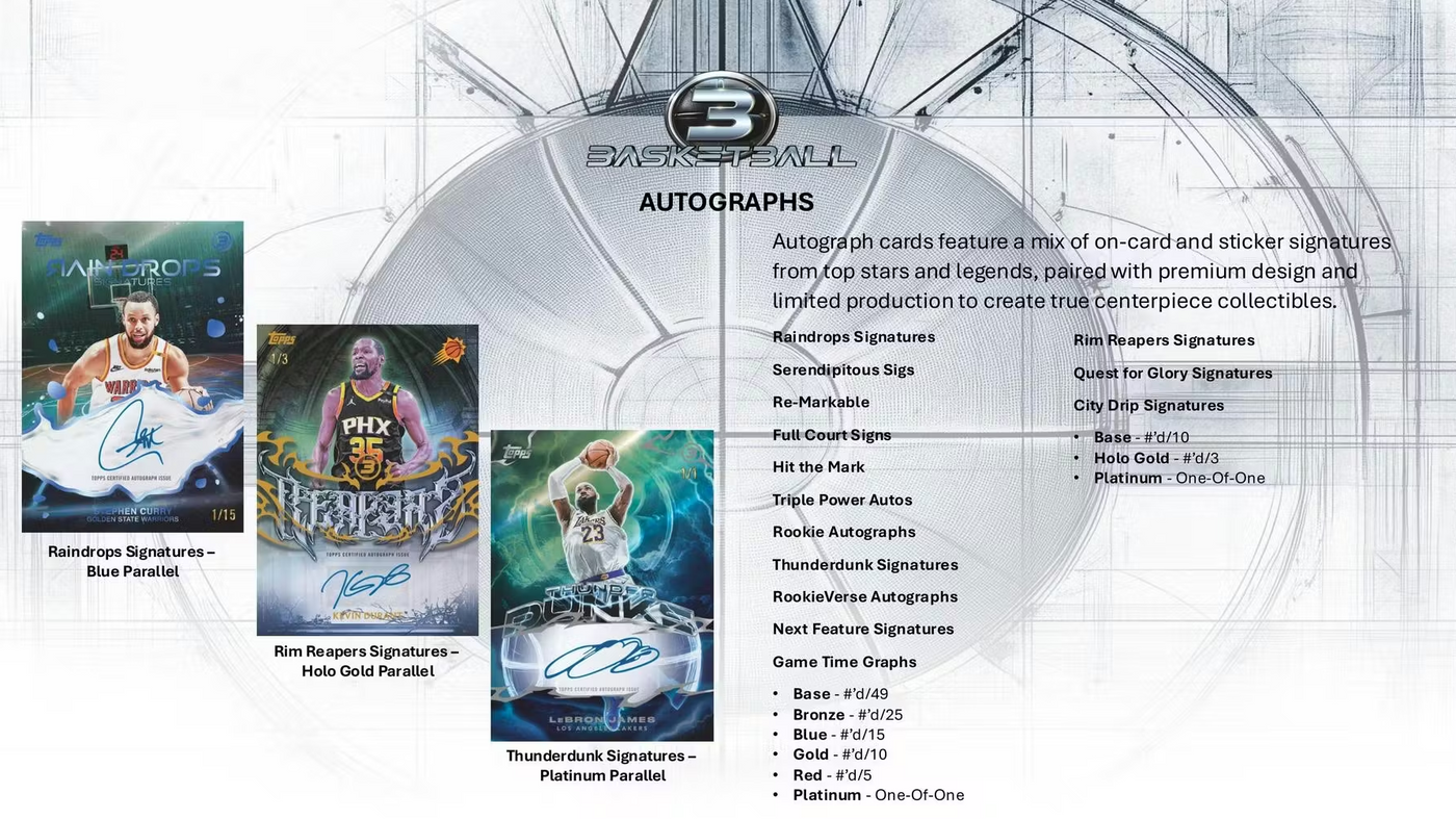 2025-26 Topps Three Basketball Hobby Box