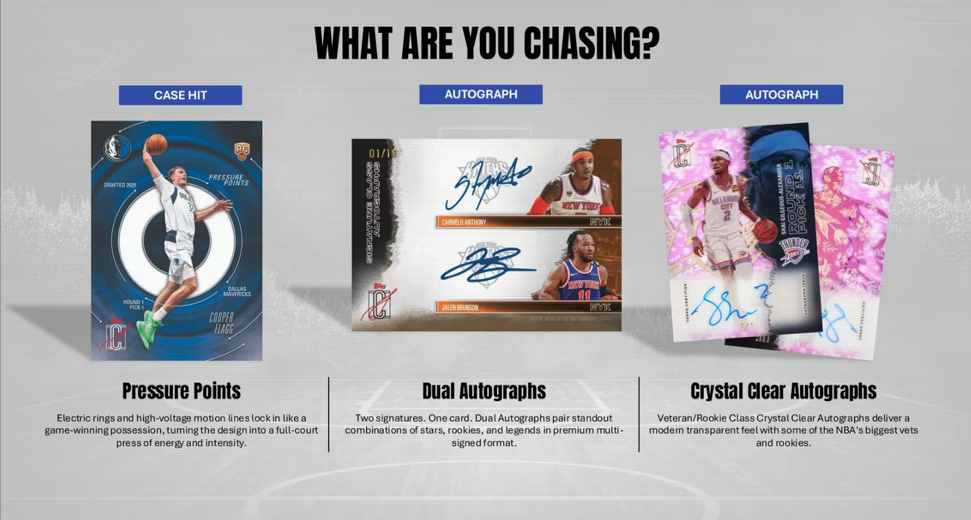 2025-26 Topps Signature Class Basketball Hobby Jumbo Box