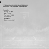 2025-26 Topps Signature Class Basketball Mega Box
